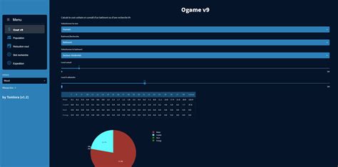calculateur ogame.